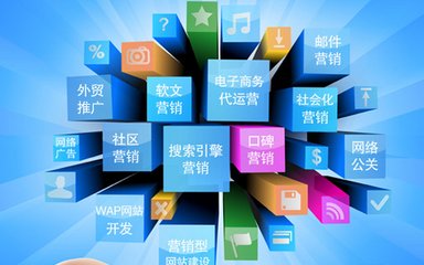 企業(yè)如何做好網(wǎng)絡(luò)推廣,千享科技分享幾個(gè)因素值